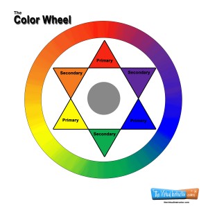 colorwheelchart1 Color-Wheel-Chart-1
