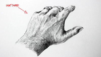 How to Draw a Hand